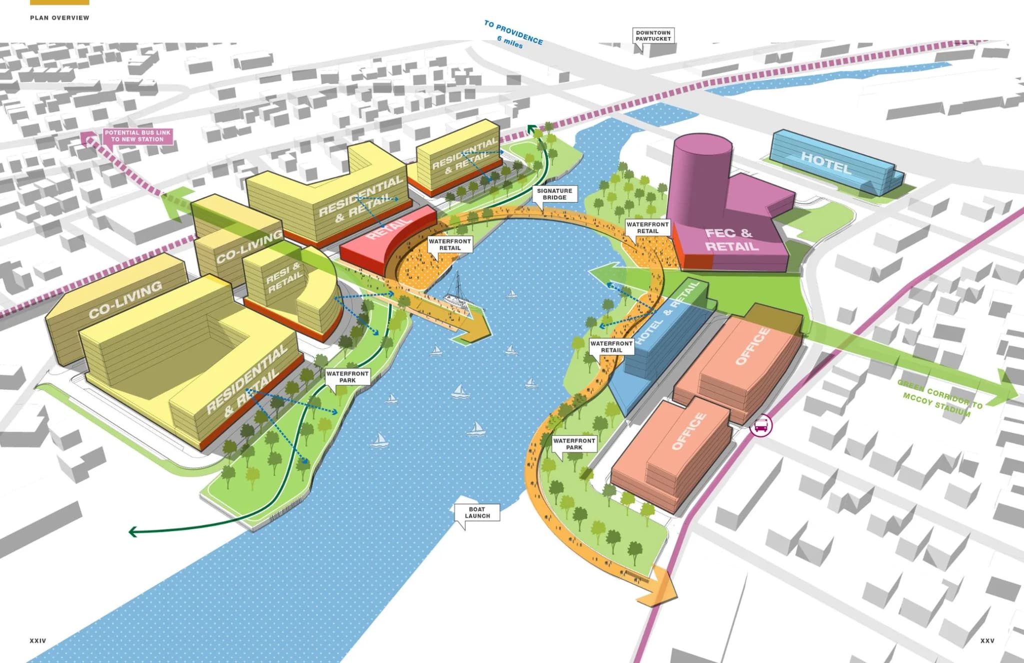 Pawtucket precinct — site plan